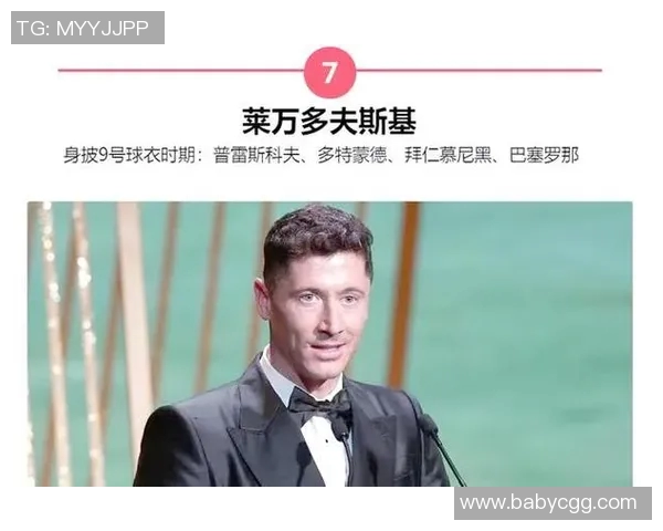 9号足球球衣代表的传奇球星盘点与历史地位解析 9号足球球衣代表的传奇球星盘点与历史地位解析