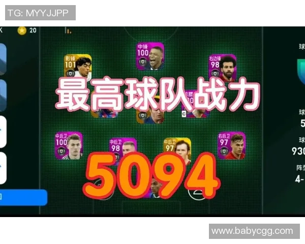 一人一城传奇足球阵容解析 各大足球名将如何塑造独特城市印记