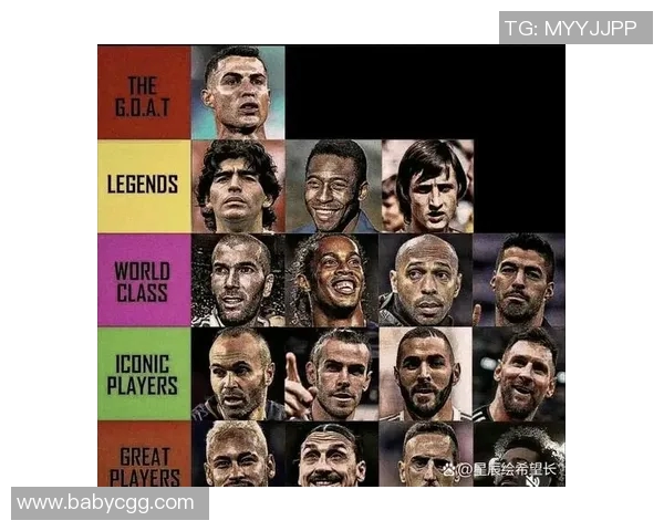 以梅西C罗贝利马拉多纳等十大巨星为中心的足球传奇人物盘点 以梅西C罗贝利马拉多纳等十大巨星为中心的足球传奇人物盘点