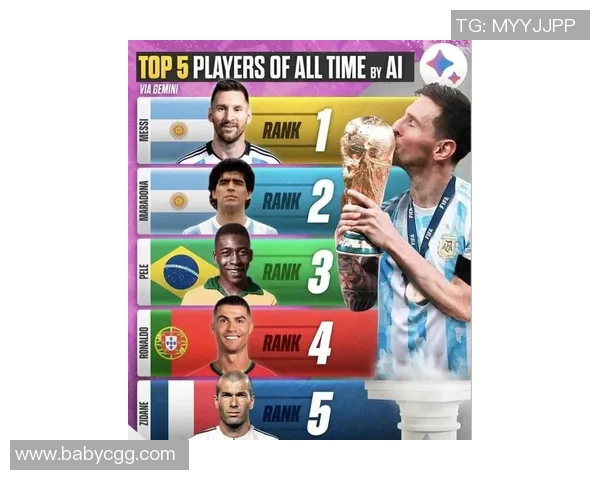 足球历史十大最快球员排行榜揭晓谁才是速度之王